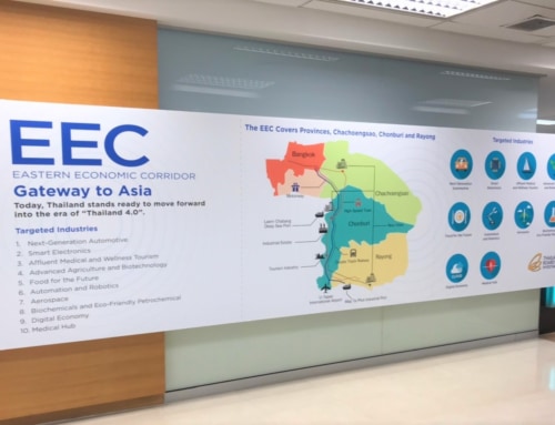 タイの未来戦略　～EEC（東部経済回廊）とBCG経済モデルについて～